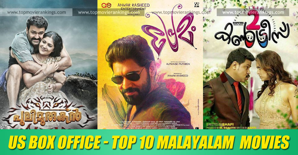 Malayalam Box Office